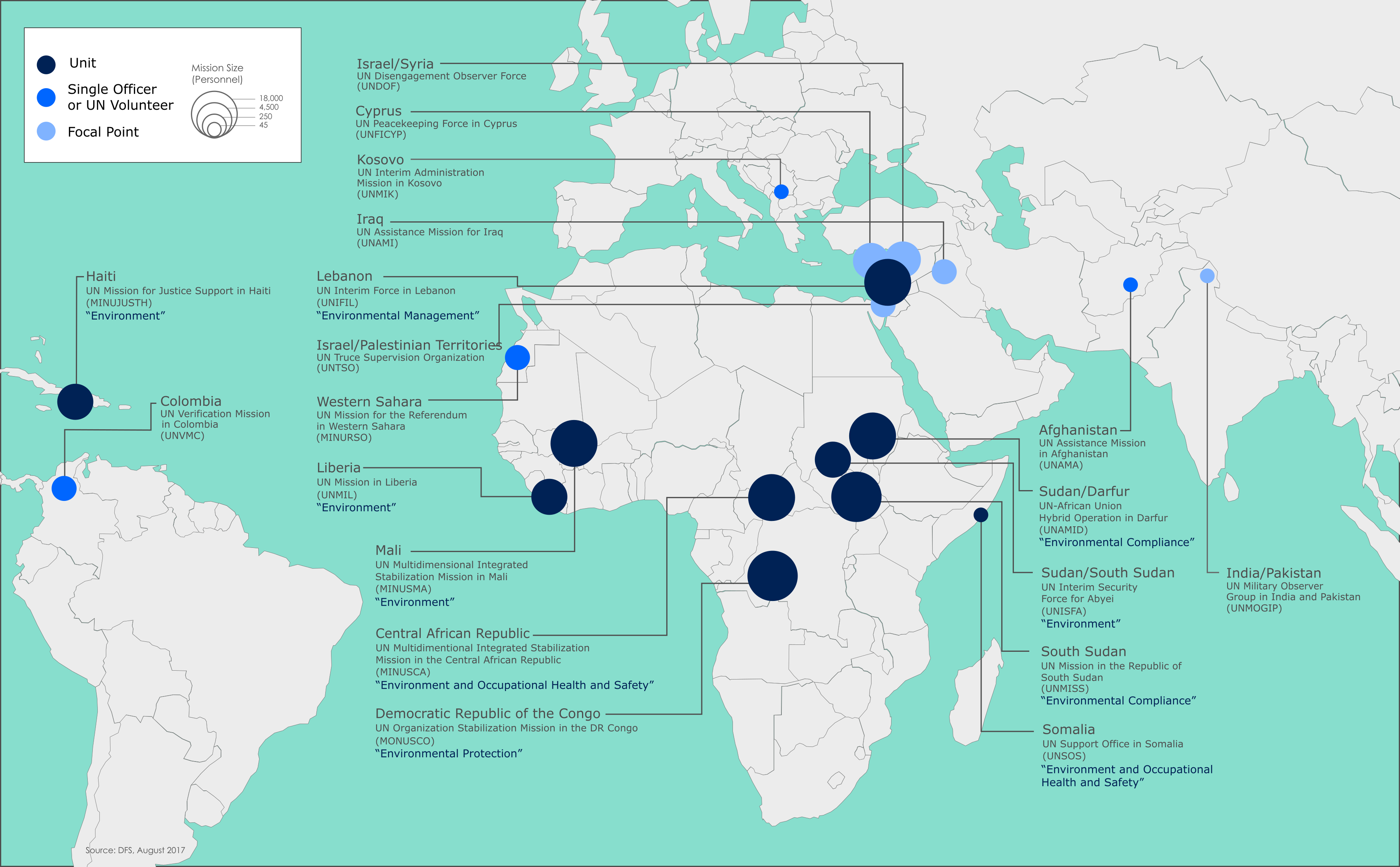 Greening Peacekeeping: The Environmental Impact of UN Peace